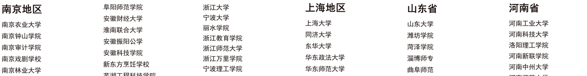 南京誠善 &middot; 客戶名錄