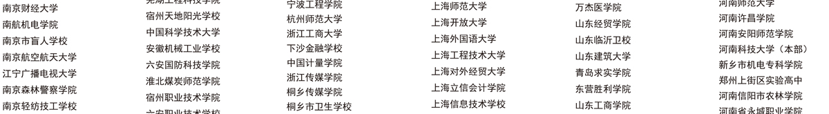 南京誠善 &middot; 客戶名錄