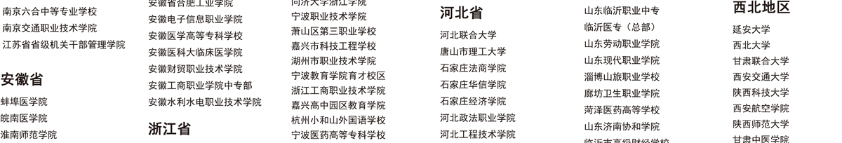 南京誠善 &middot; 客戶名錄