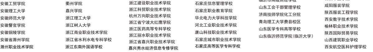 南京誠善 &middot; 客戶名錄