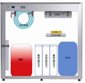 內(nèi)部結(jié)構(gòu)